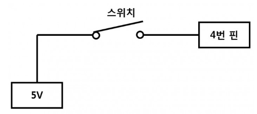 그림입니다.
원본 그림의 이름: CLP00001d140003.bmp
원본 그림의 크기: 가로 511pixel, 세로 226pixel