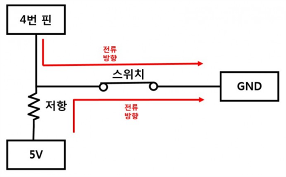 그림입니다.
원본 그림의 이름: CLP00001d140005.bmp
원본 그림의 크기: 가로 596pixel, 세로 370pixel