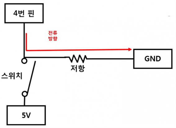 그림입니다.
원본 그림의 이름: CLP00001d140008.bmp
원본 그림의 크기: 가로 599pixel, 세로 437pixel