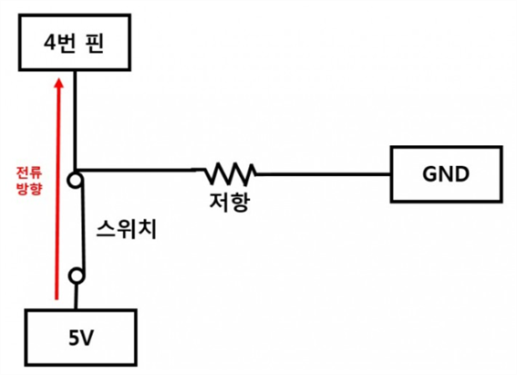 그림입니다.
원본 그림의 이름: CLP00001d140009.bmp
원본 그림의 크기: 가로 608pixel, 세로 441pixel