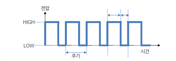 그림입니다.
원본 그림의 이름: CLP00003a5c0007.bmp
원본 그림의 크기: 가로 818pixel, 세로 286pixel