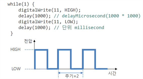 그림입니다.
원본 그림의 이름: CLP00003a5c0009.bmp
원본 그림의 크기: 가로 698pixel, 세로 388pixel