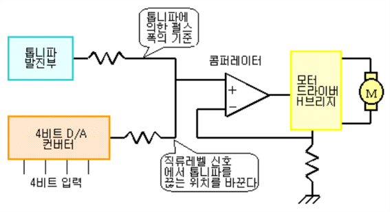 그림입니다.
원본 그림의 이름: CLP000036140006.bmp
원본 그림의 크기: 가로 676pixel, 세로 369pixel