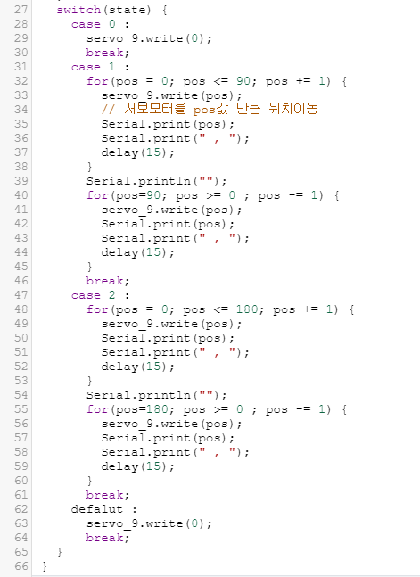 그림입니다.
원본 그림의 이름: CLP000029b80002.bmp
원본 그림의 크기: 가로 471pixel, 세로 647pixel