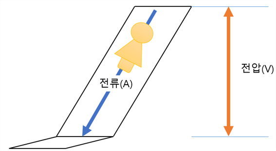 그림입니다.
원본 그림의 이름: CLP000004ac0b57.bmp
원본 그림의 크기: 가로 645pixel, 세로 355pixel