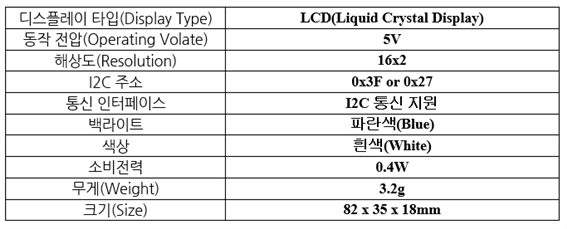 그림입니다.
원본 그림의 이름: CLP00002bc80002.bmp
원본 그림의 크기: 가로 683pixel, 세로 276pixel